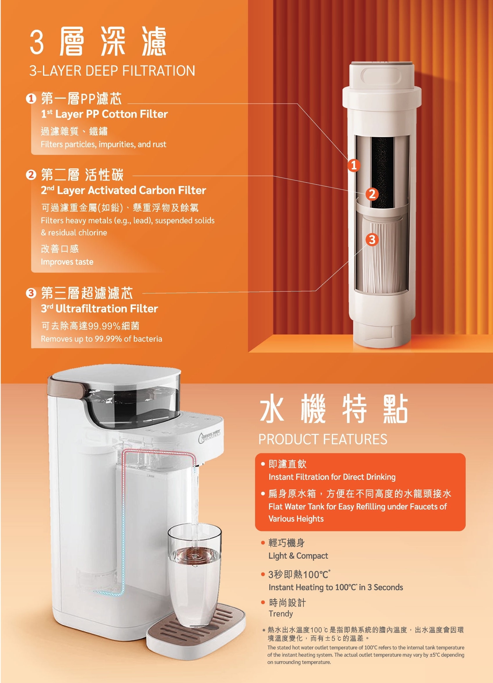 WATSONS WATER 屈臣氏蒸餾水 WWS 58 即熱式溫熱超濾水機